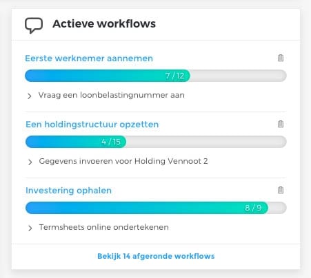 ligo workflow screenshot