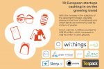 Wearables 10 EU startups infographic