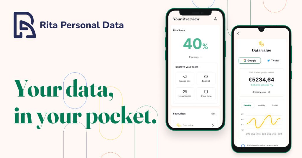 Rita Personal data