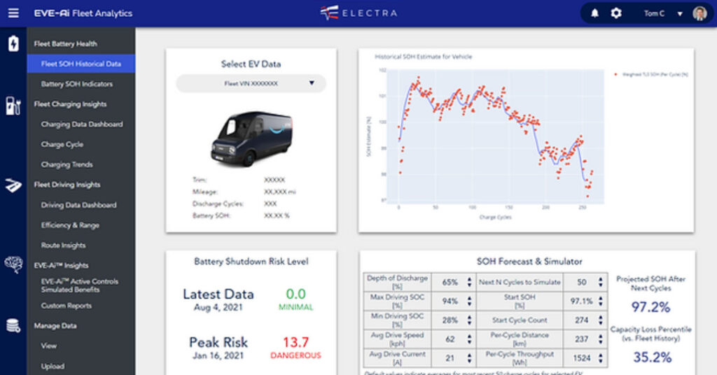 Electra Vehicle interface