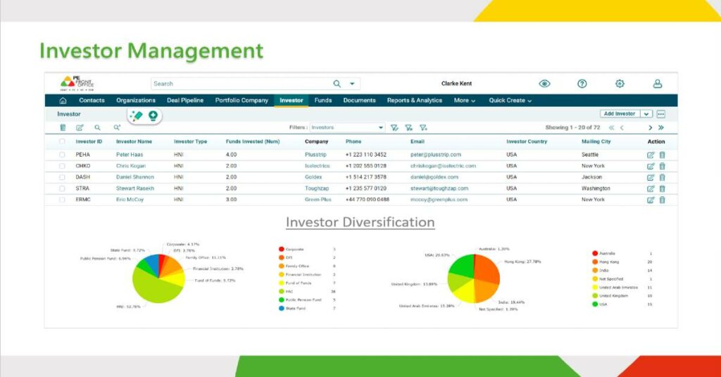 PE Front Office Investment Management Dashboard