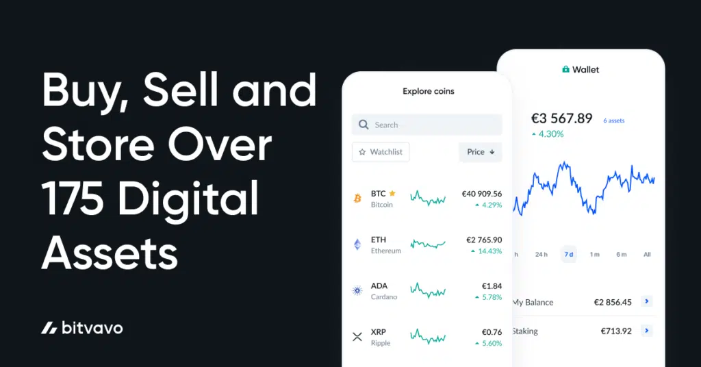 Bitvavo crypto exchange