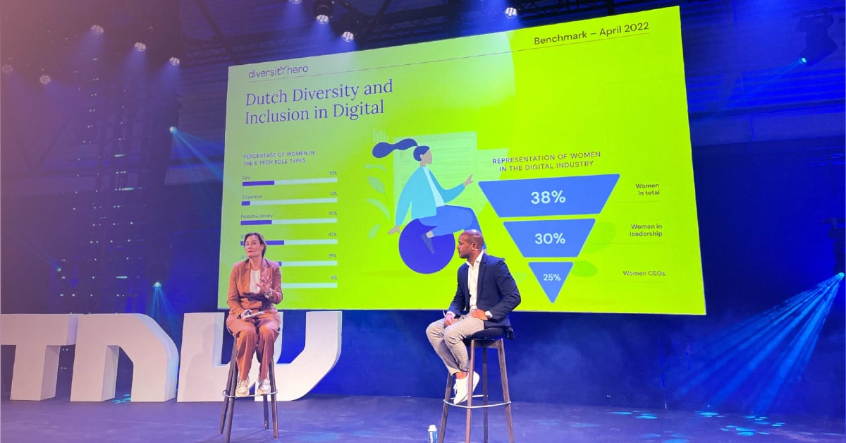 Dutch DI in Digital Benchmark 2022 launch