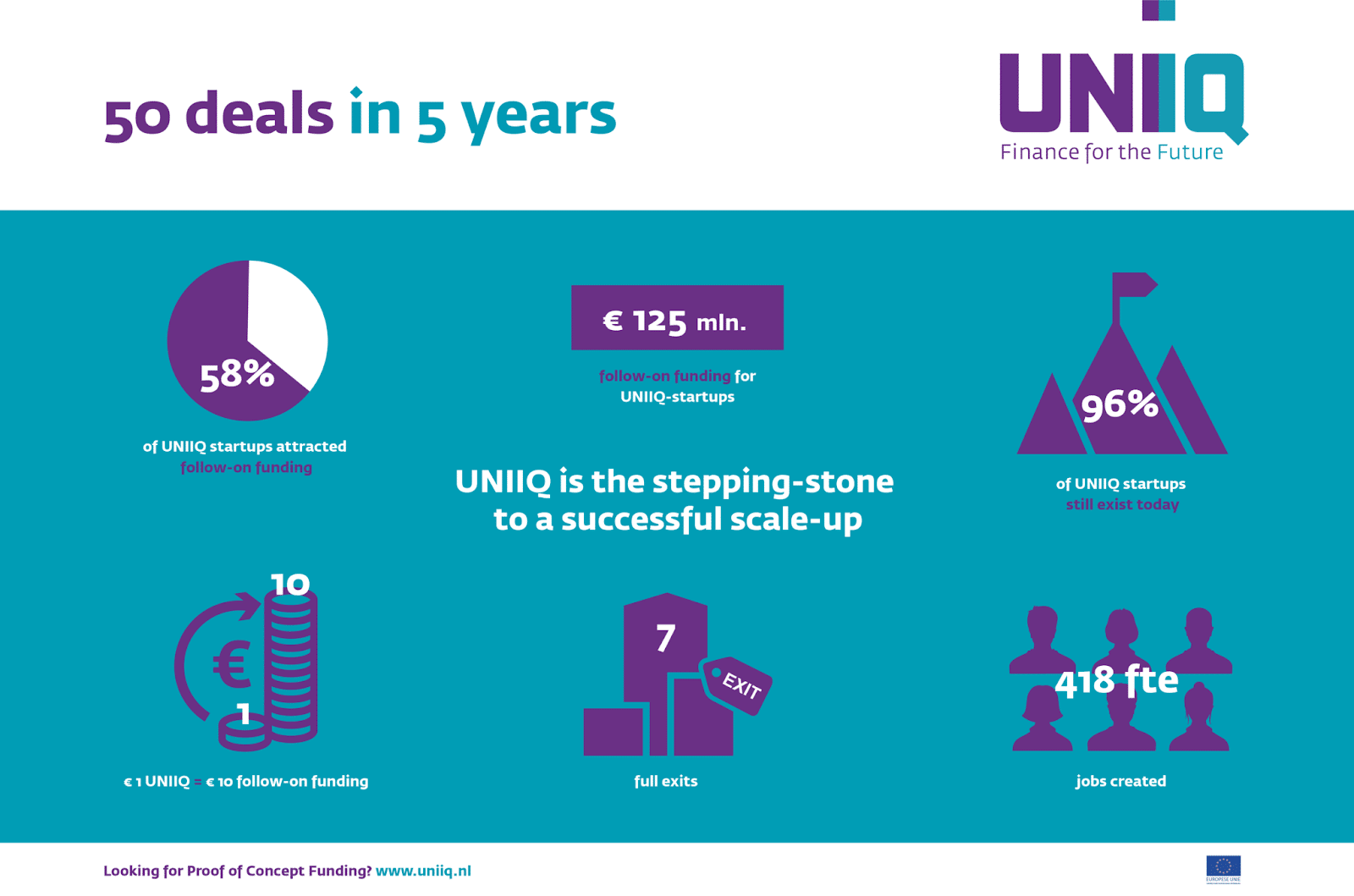 /><figcaption>Image credit: UNIIQ<gwmw style=