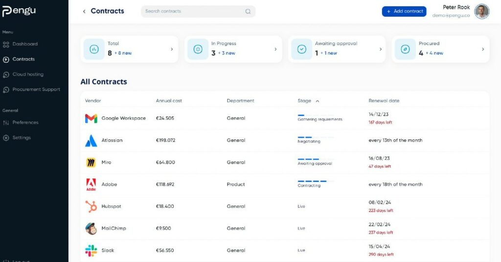 Pengu Contracts Dashboard