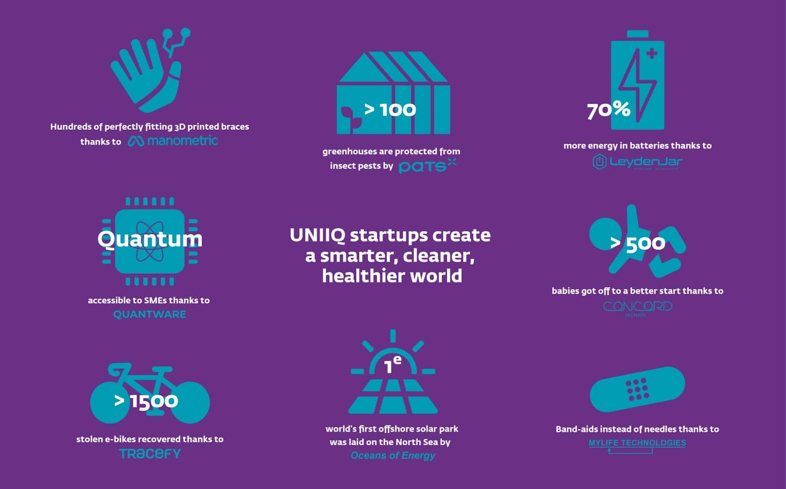 /><figcaption>Image credit: UNIIQ<gwmw style=