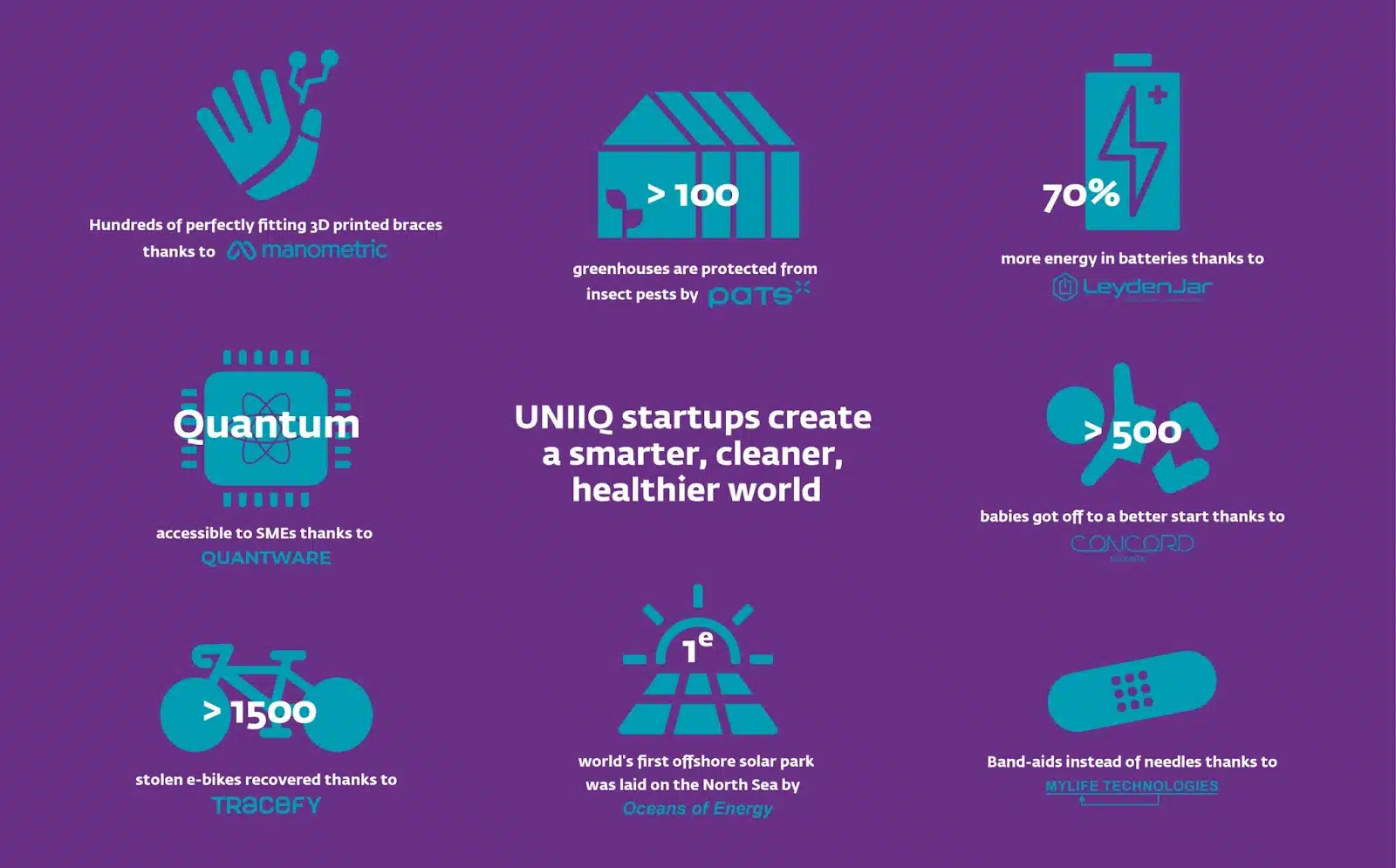 /><figcaption>Image credit: UNIIQ<gwmw style=