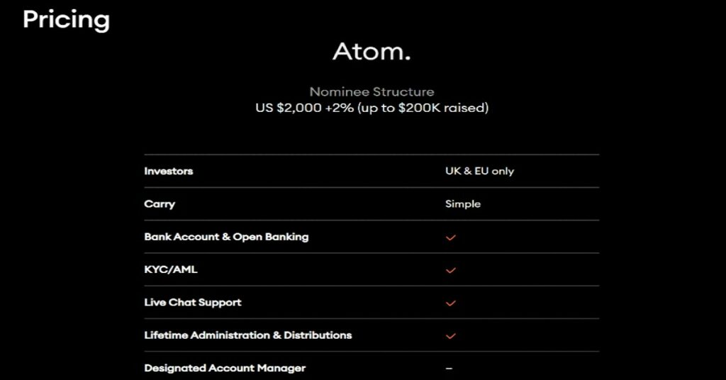Vauban Atom pricing