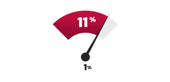 learnpricing2