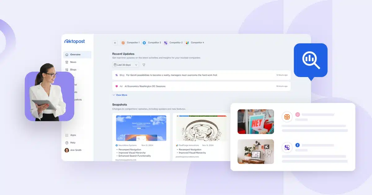 Content Marketing Intelligence Oktopost Hero