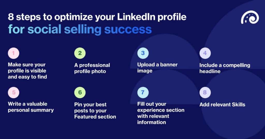 Social selling LinkedIn