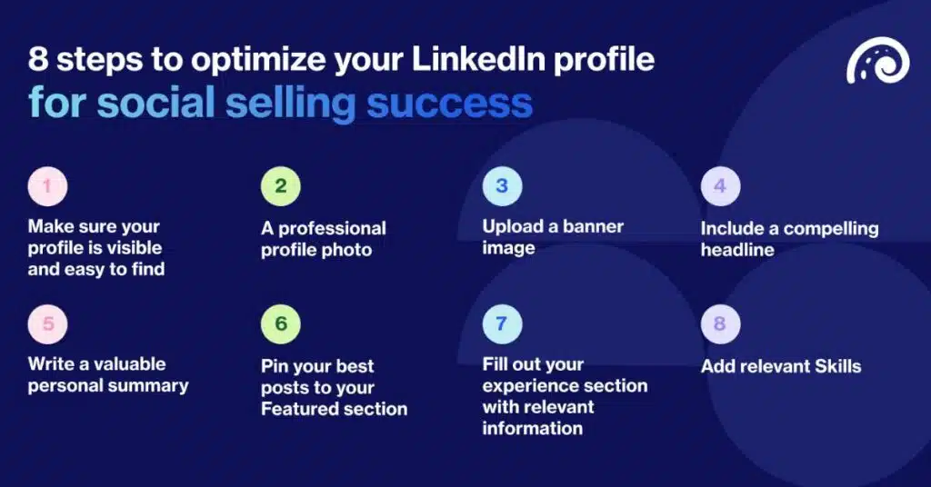 Social selling LinkedIn