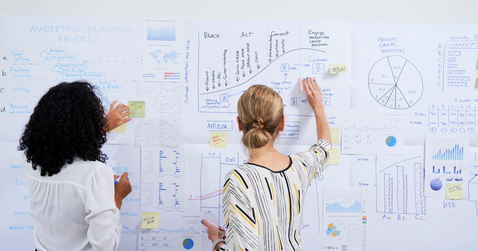 Quote of the day by Bill Gates: "Most people overestimate what they can do in one year and underestimate what they can do in ten years." - Silicon Canals