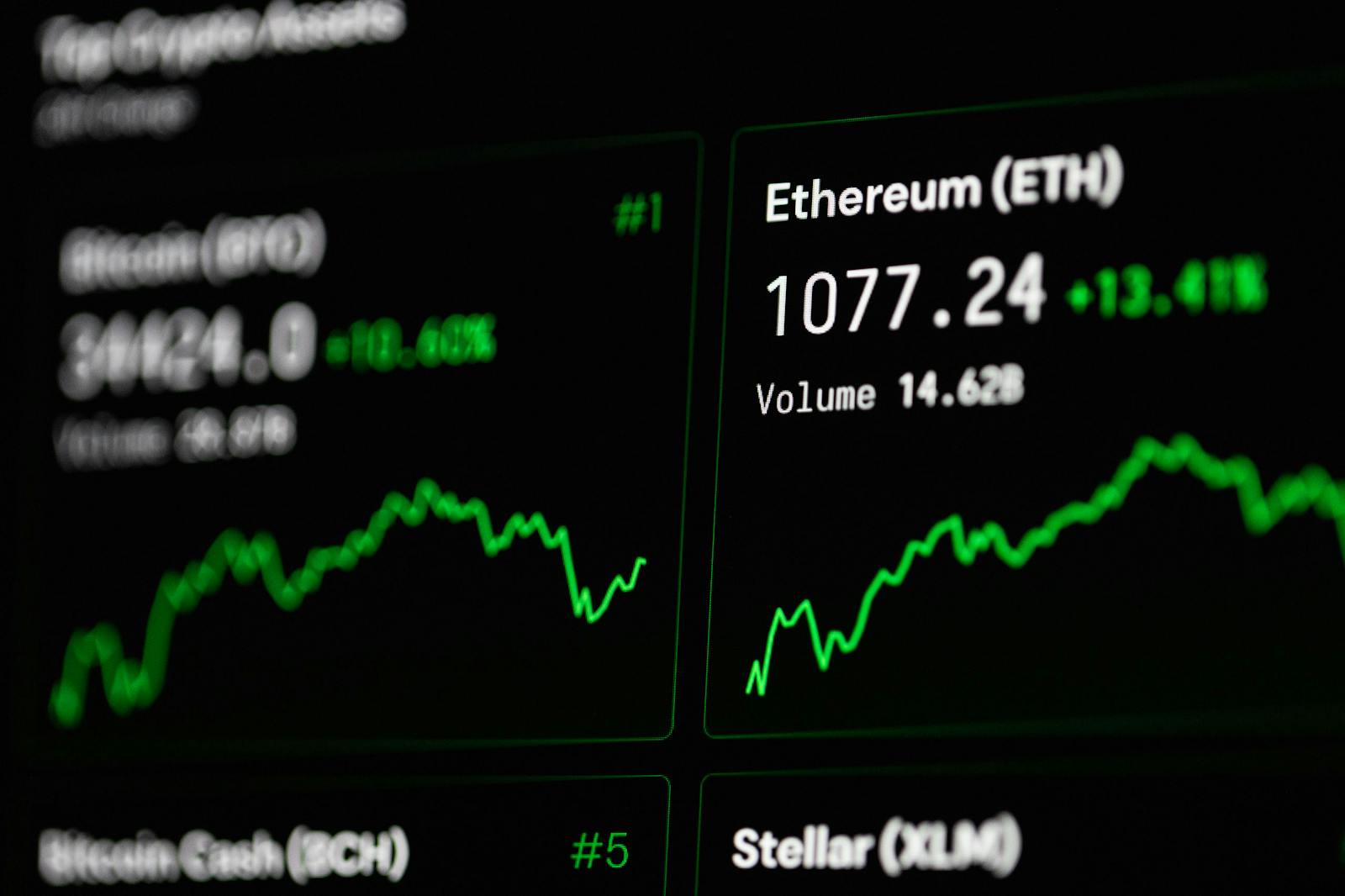 AI price war competition