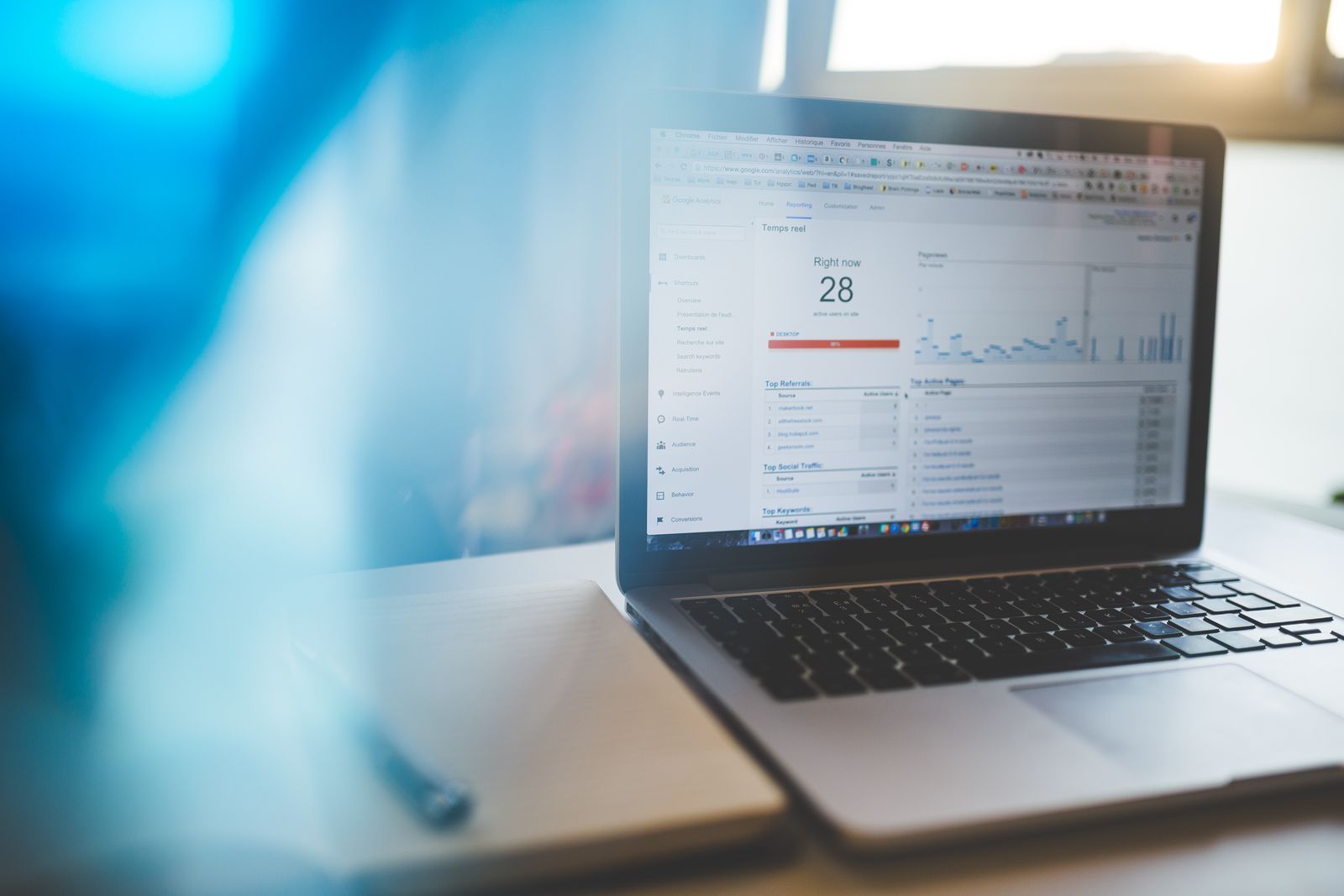 AI marketing automation